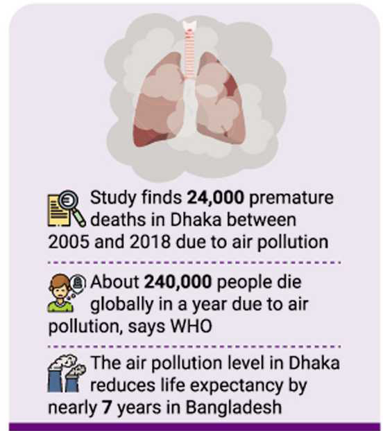 Finance News Latest Financial News, Finance News today in Bangladesh