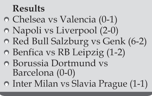 Valencia Vs Inter Milan Results