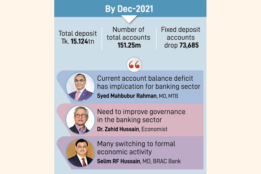 Finance News Latest Financial News, Finance News today in Bangladesh