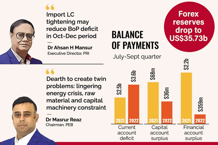 Finance News: Latest Financial News, Finance News today in Bangladesh