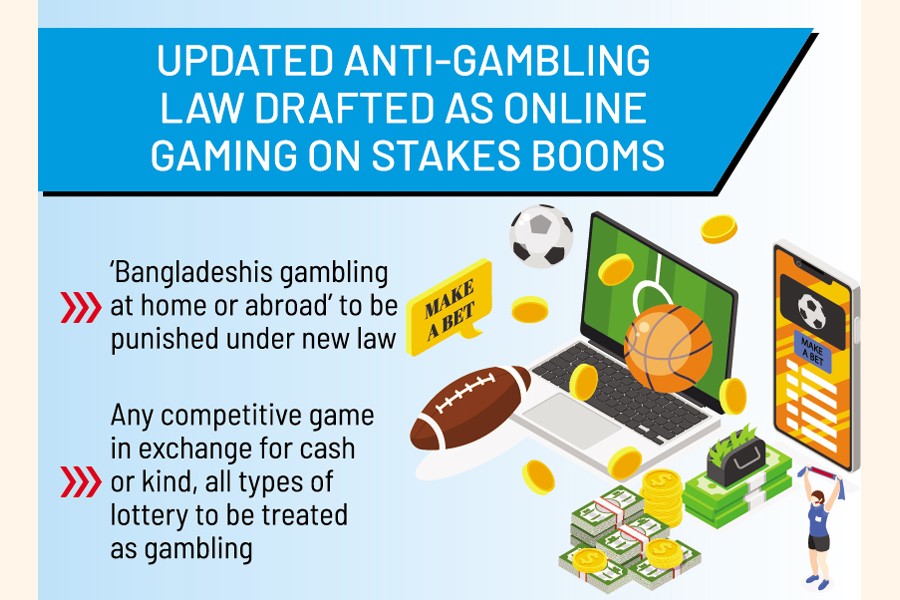 Arguments For Getting Rid Of Casino әрекетіне қатысу әлдеқайда оңай болды