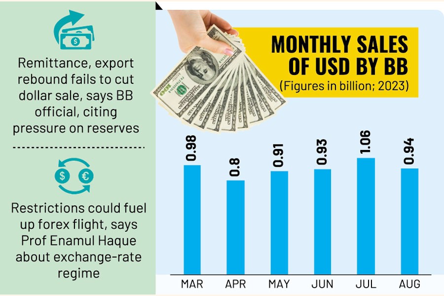 finance-news-latest-financial-news-finance-news-today-in-bangladesh